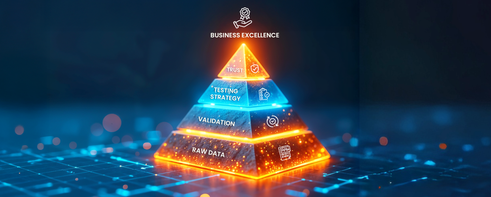 Elevating Business Outcomes by Embedding Trust Through Data First Testing