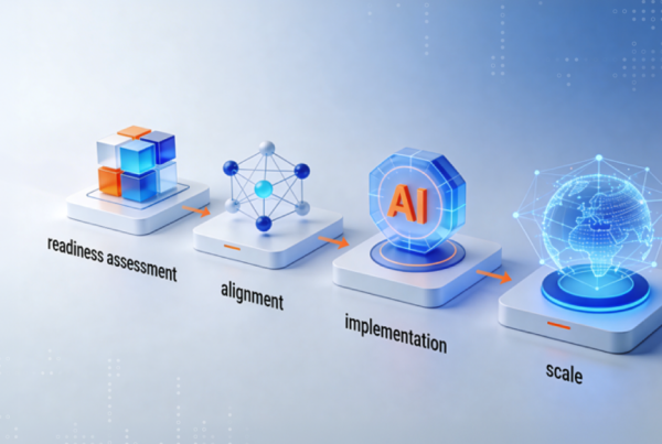 Blog AI Strategy