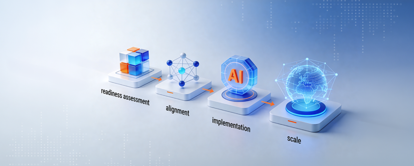Blog AI Strategy